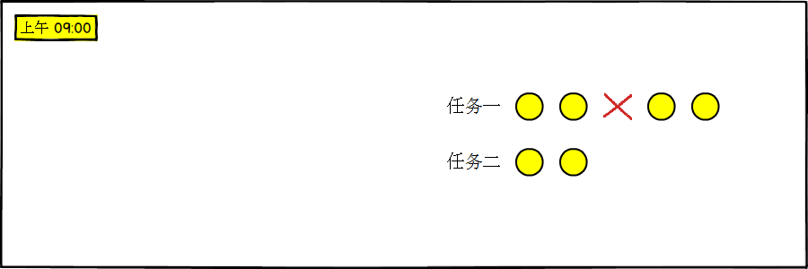 上午任务