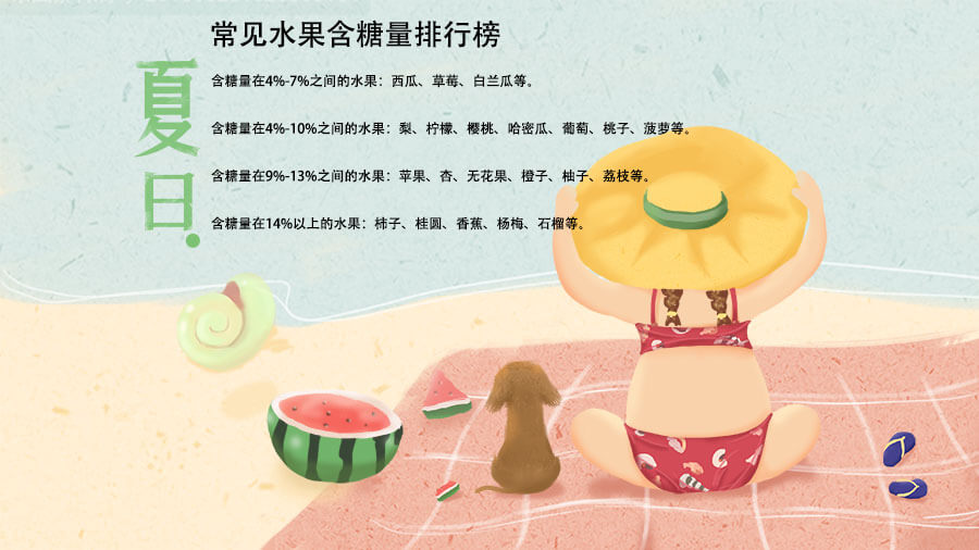 常见水果含糖量排行榜