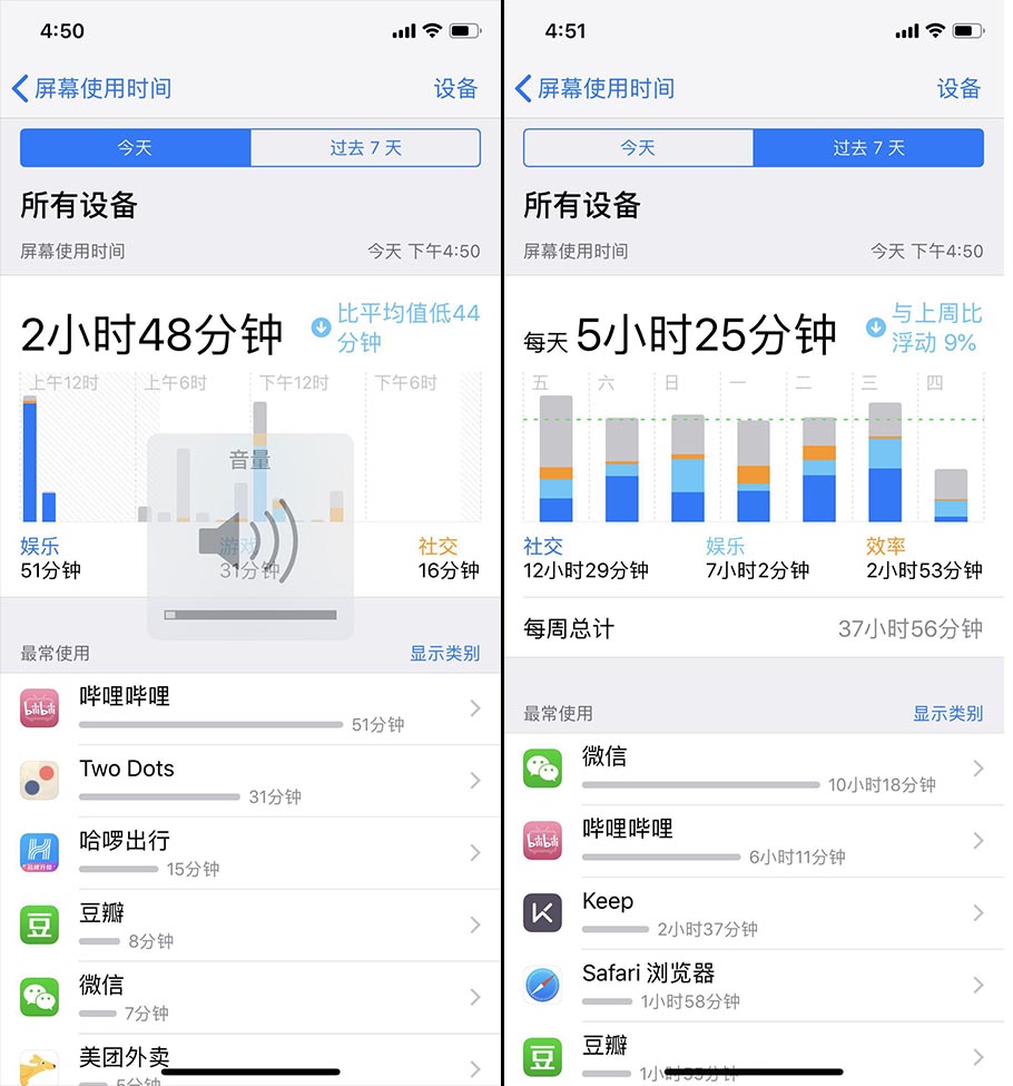 屏幕使用时间