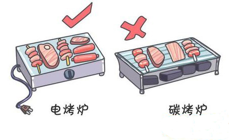 撸串