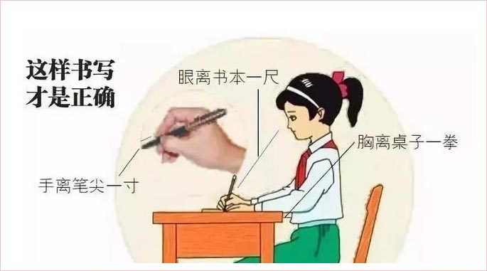 正确写字姿势