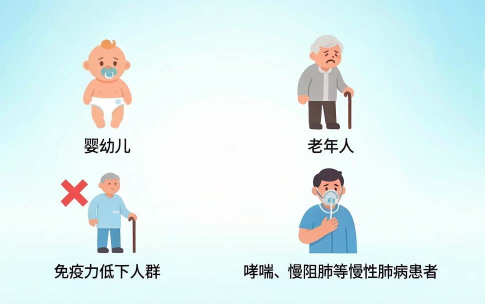 四类人群需要特别注意鼻病毒