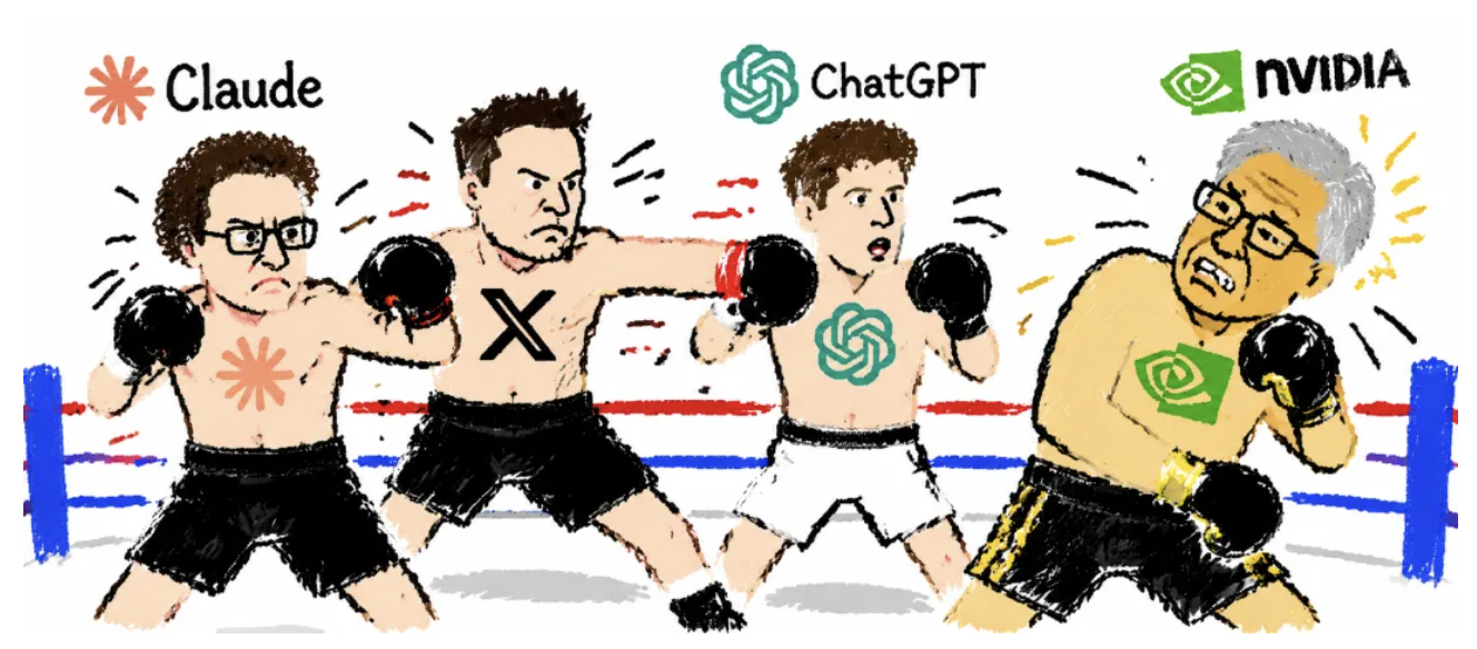 RSI 走红:AI 自我改进离“智能爆炸”还有多远