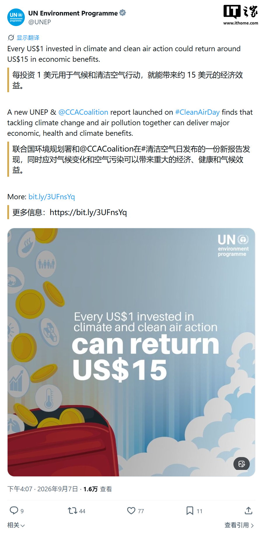 联合国报告:气候与清洁空气行动每投入1美元收益约15美元