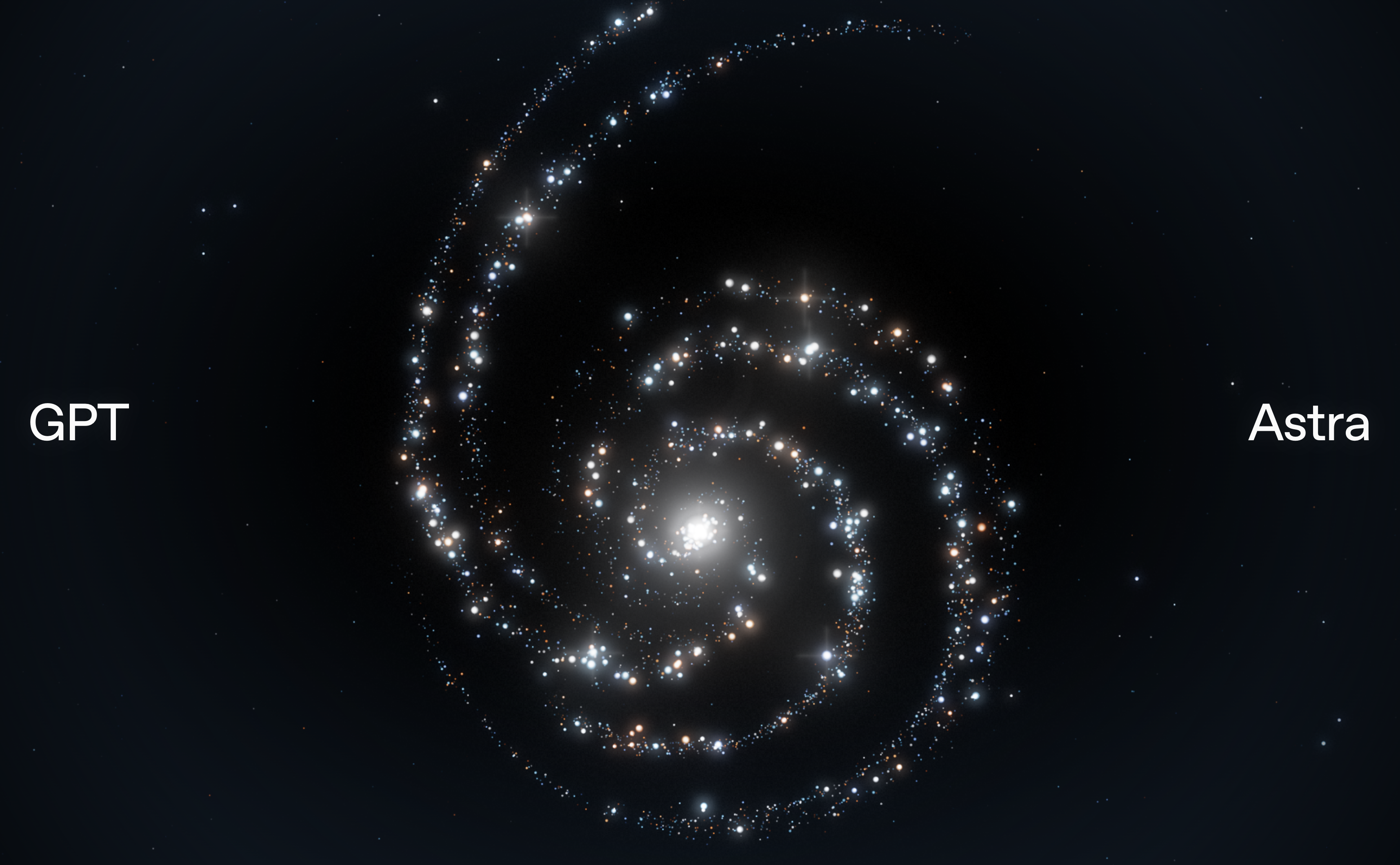 OpenAI发布GPT-6 Astra,总裁称可能已到AGI