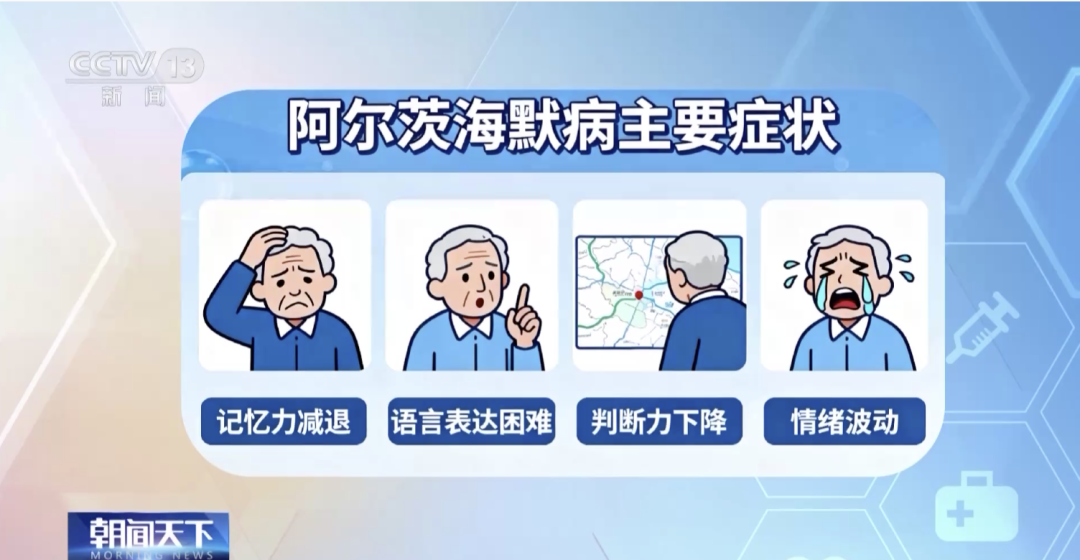 阿尔茨海默病不只是记性差:10个前兆与画钟自测