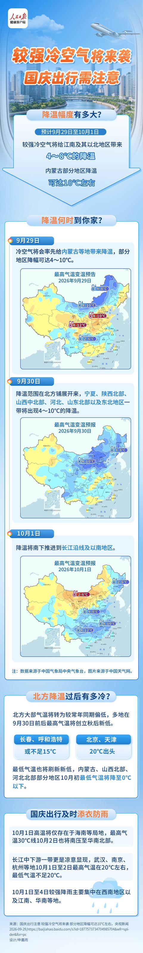 较强冷空气9月29日起影响江南及其以北地区，国庆出行注意添衣防雨