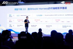 京东健康许俊谈AI医疗：跨场景与长时程是关键，行动空间弥合业务断点