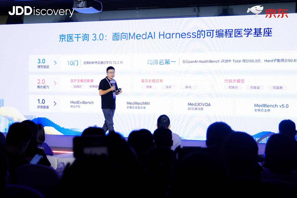 京东健康许俊谈AI医疗:跨场景与长时程是关键,行动空间弥合业务断点