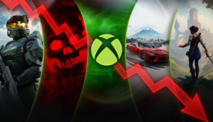 报告称XBOX高管六年内五年未达绩效目标,游戏业务持续重组