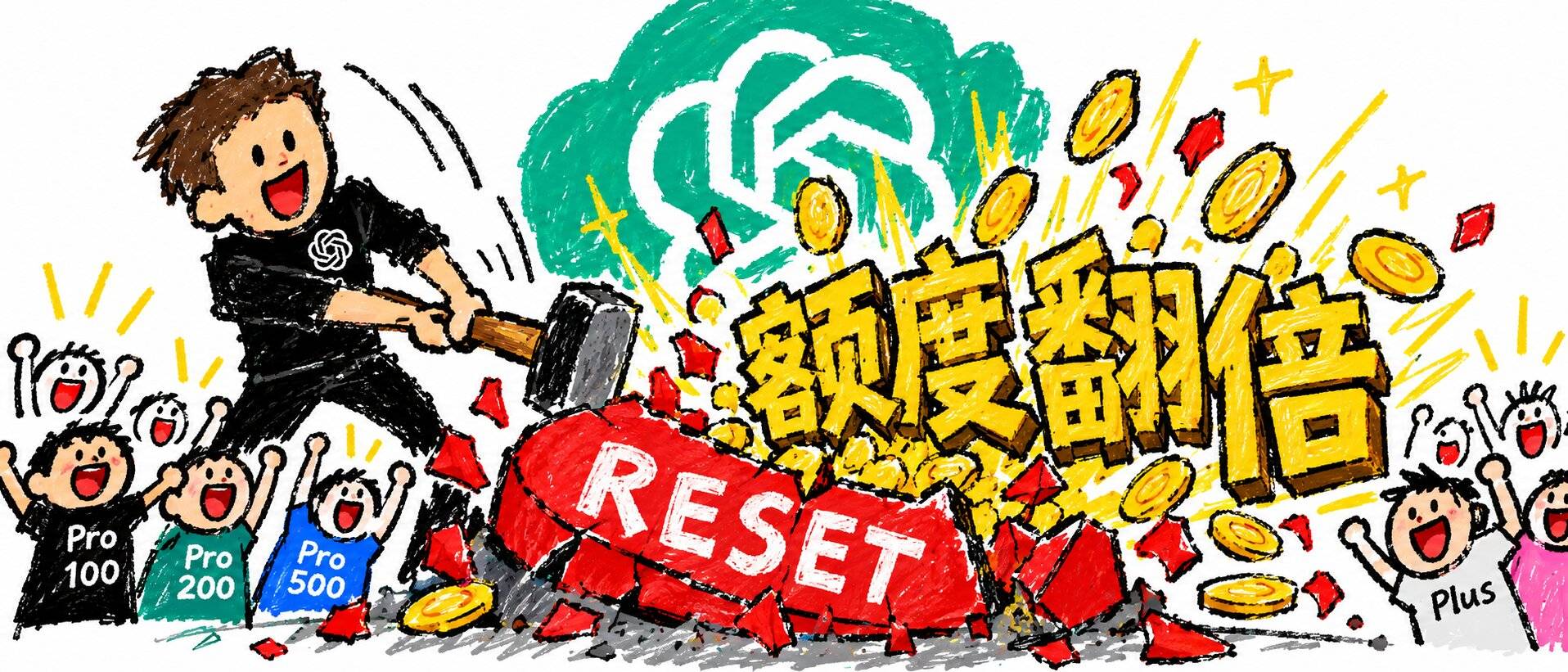 ChatGPT Pro 额度上调:部分套餐翻倍,Pro 200 削减计划撤回