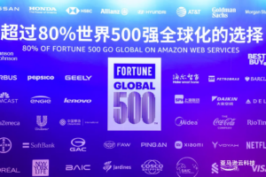 卖出去不等于全球化成功,中国企业出海还差什么