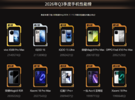 鲁大师Q3手机报告:vivo系领跑性能榜,AI榜小米居首