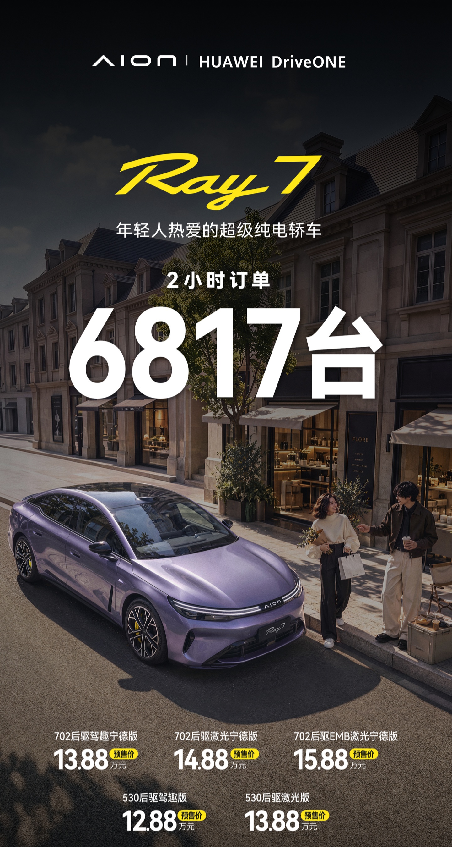 广汽埃安Ray7开启预售:12.88万元起,2小时收获6817单