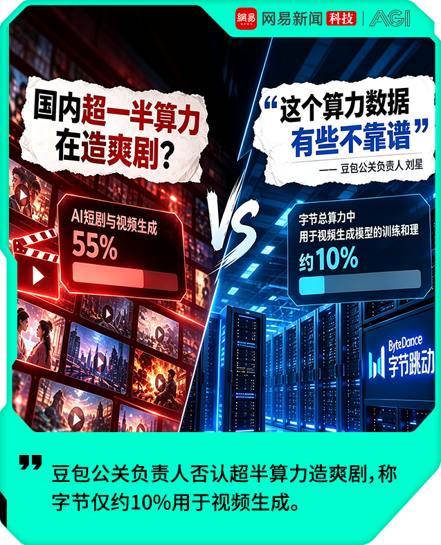 豆包回应“超半数算力造爽剧”:字节约10%用于视频生成