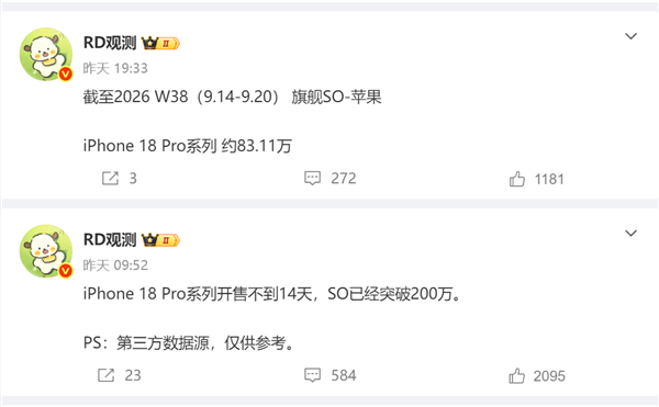 iPhone 18 Pro系列国内开售不久销量破200万台，W40预估超250万台